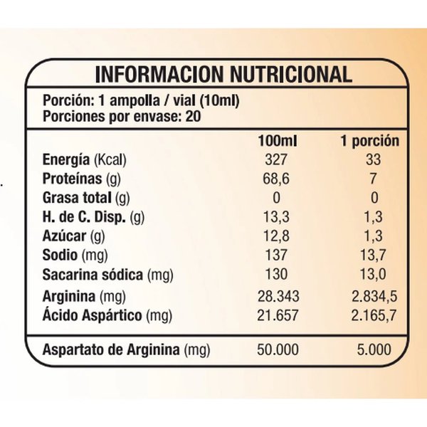 Potenciator Arginina 5gr Ampollas Bebibles