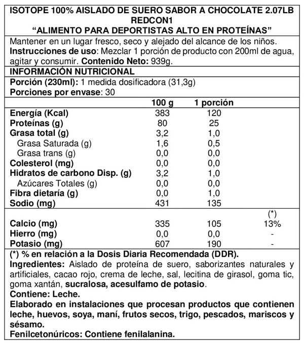 Isotope Whey Protein Isolate 2lb Redcon1